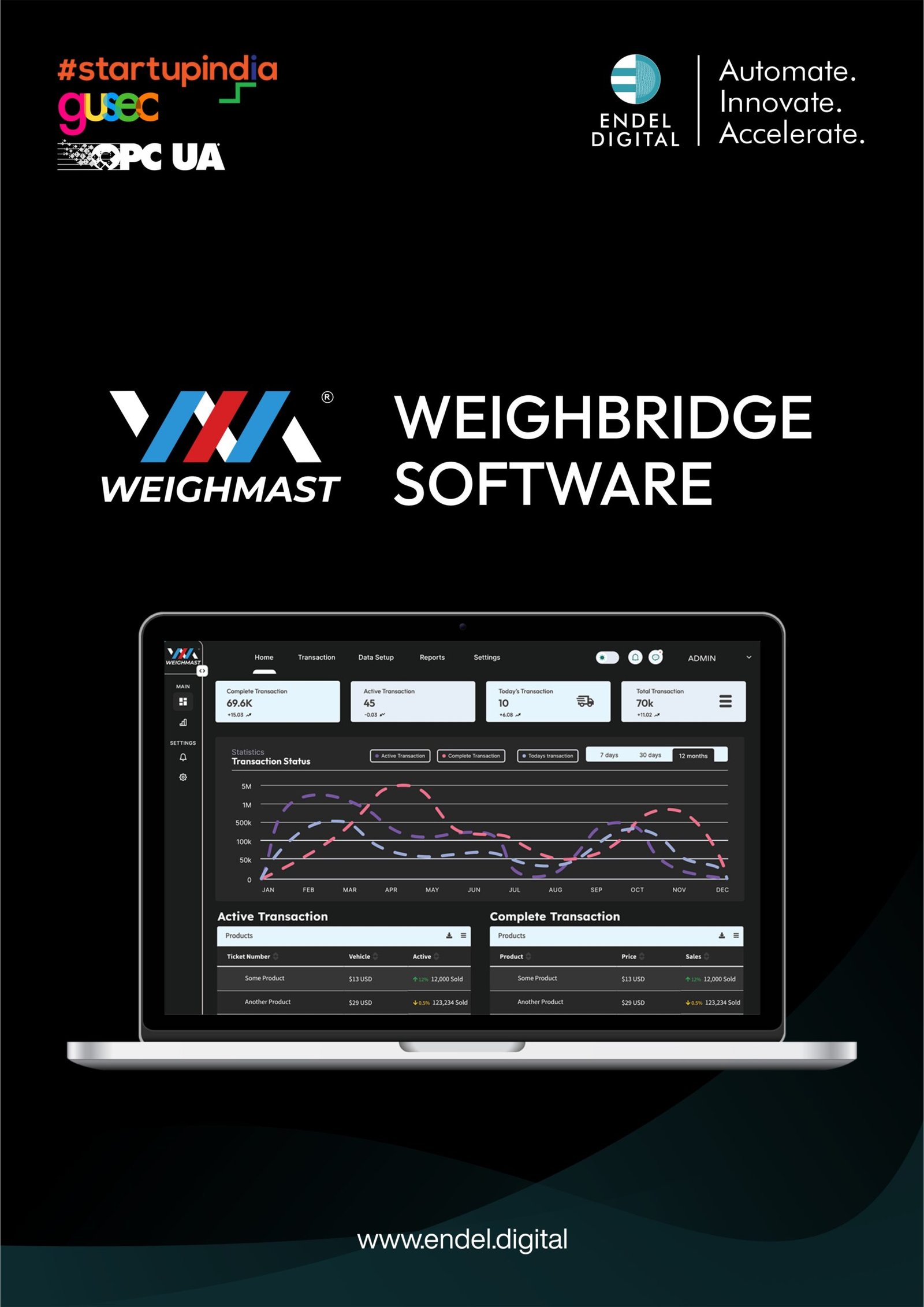 WeighMAST Weighbridge Software dashboard displayed on laptop AI-powered weighing automation solution by Endel Digital