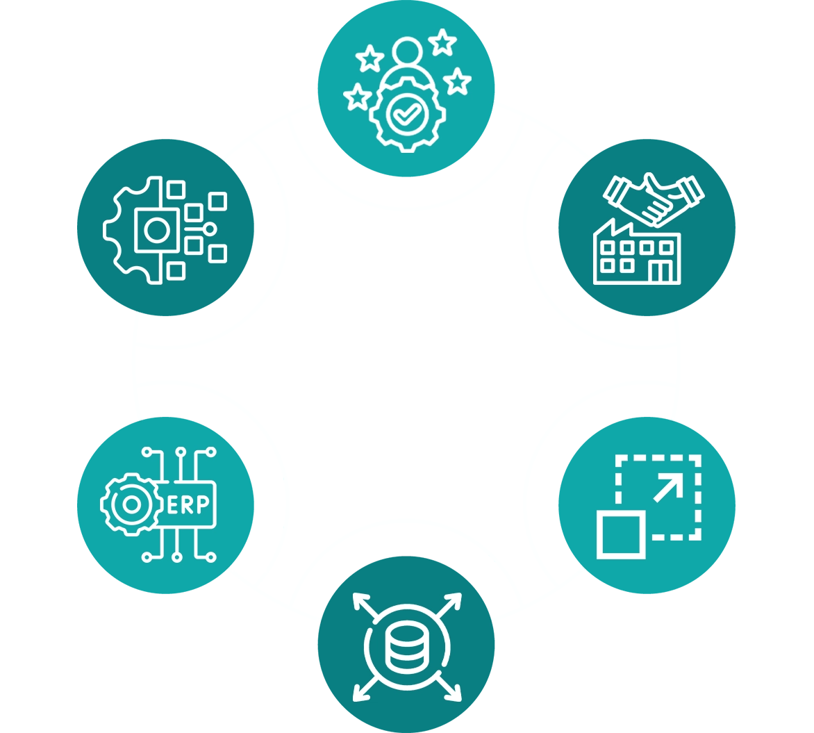 Smart Agribusiness Digitization ERP Integration Gate Management Weighbridge and Farmer Management Solutions for Agriculture Industry