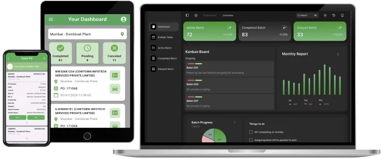 Batch Processing Automation Software Dashboard – ManuFACT Mobile Tablet and Desktop App for Real-Time Batch Tracking and Kanban Management